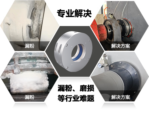 —?jiǎng)?chuàng)新技術(shù)領(lǐng)先